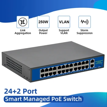 52V Tinklo POE Switch Ethernet 10/100/1000Mbps 24ports IEEE 802.3 af/šiuo Tinka IP kameros/Wireless AP/CCTV kameros 250m